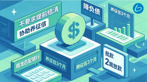 频繁逾期征信花？这样操作月供直接＂减半＂…